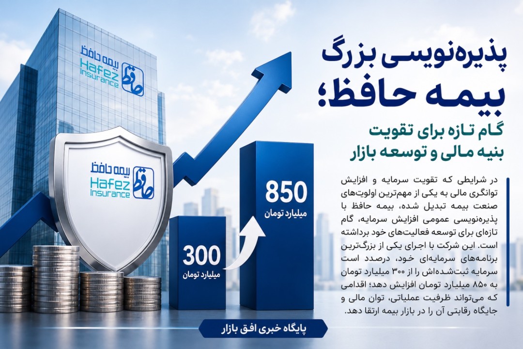 پذیره‌ نویسی بزرگ بیمه حافظ؛ گام تازه برای تقویت بنیه مالی و توسعه بازار